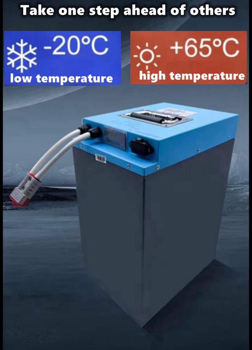 HS 60 فولت سكوتر بطارية ليثيوم - مراجعة 60V 30Ah Electric Scooter Battery وسعره