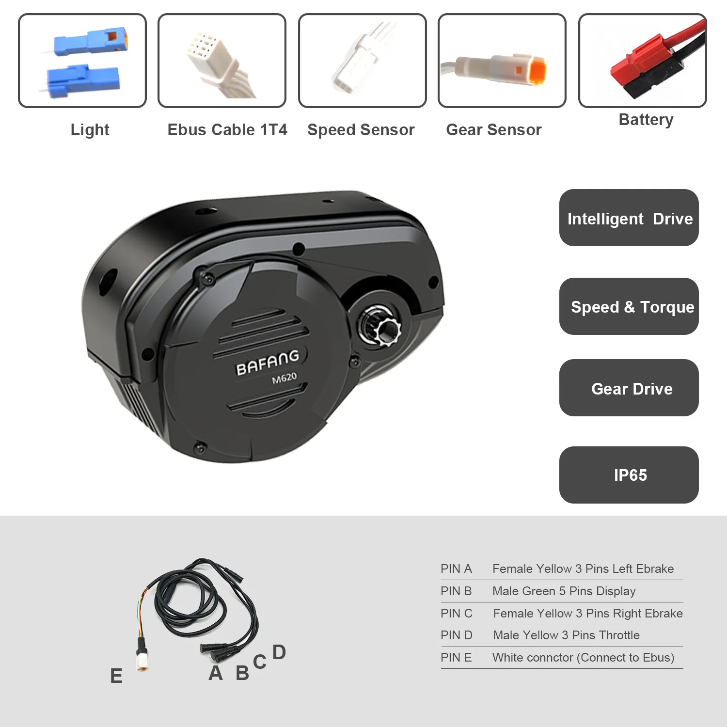 نظام الدفع الأوسط بافانج ألترا - مراجعة Bafang M620 Ultra Motor Kit وسعره
